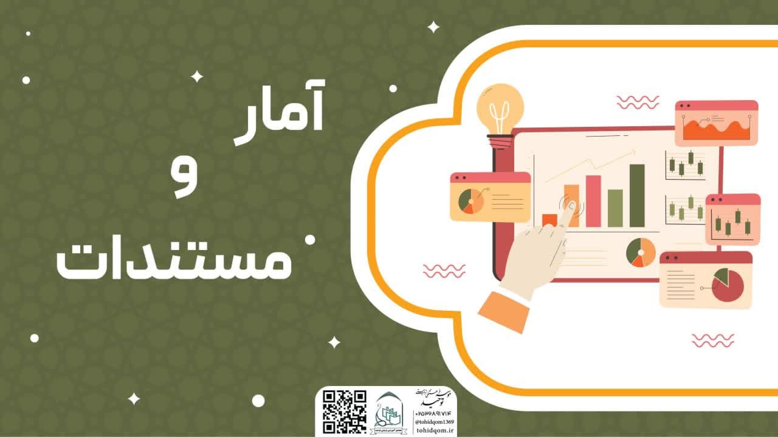 امار و تحلیل ها